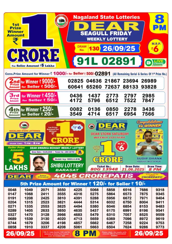 Lottery Sambad 26 Tarikh 