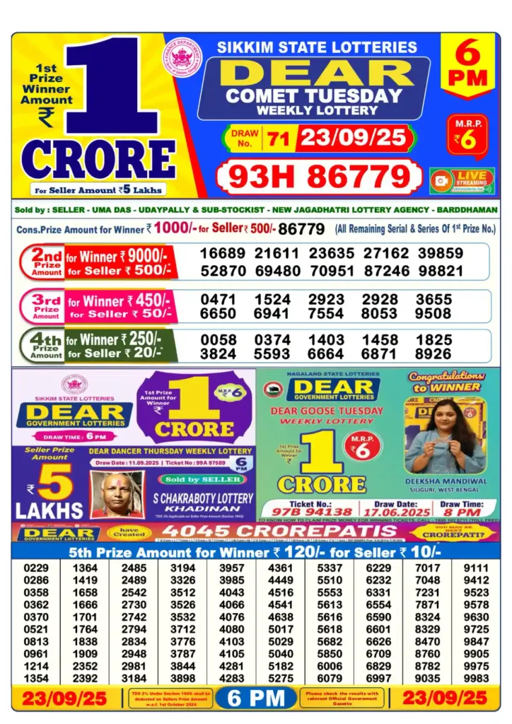 Lottery Sambad 23 Tarikh 