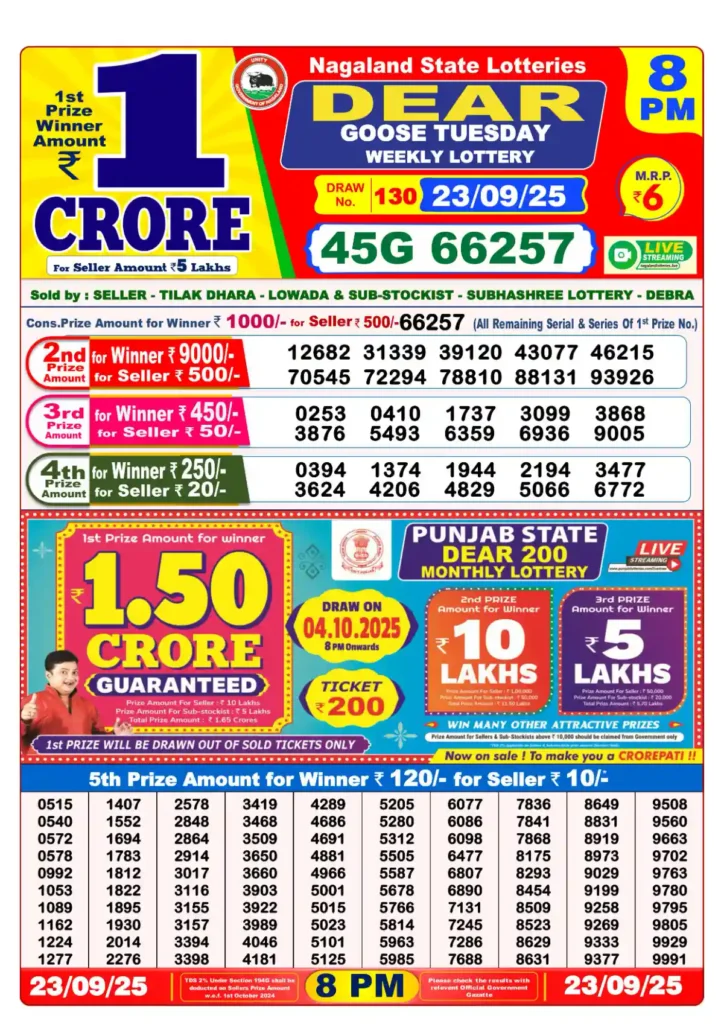 Lottery Sambad 23 Tarikh  8 PM Result