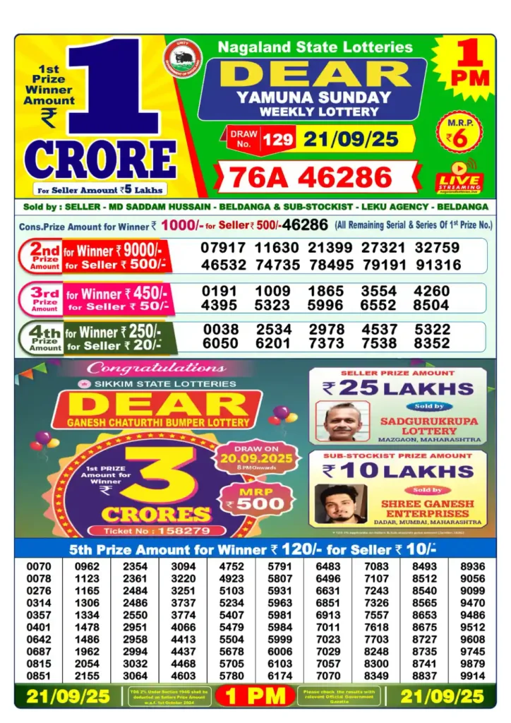 Punjab State Dear Lottery