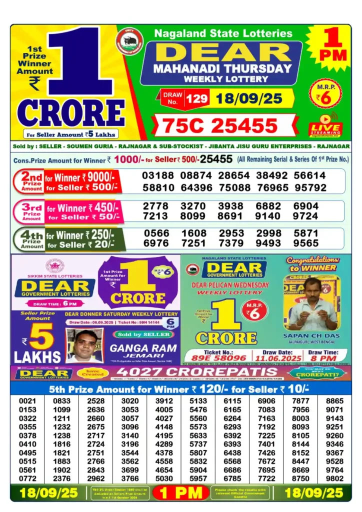Lottery Sambad 18 Tarik