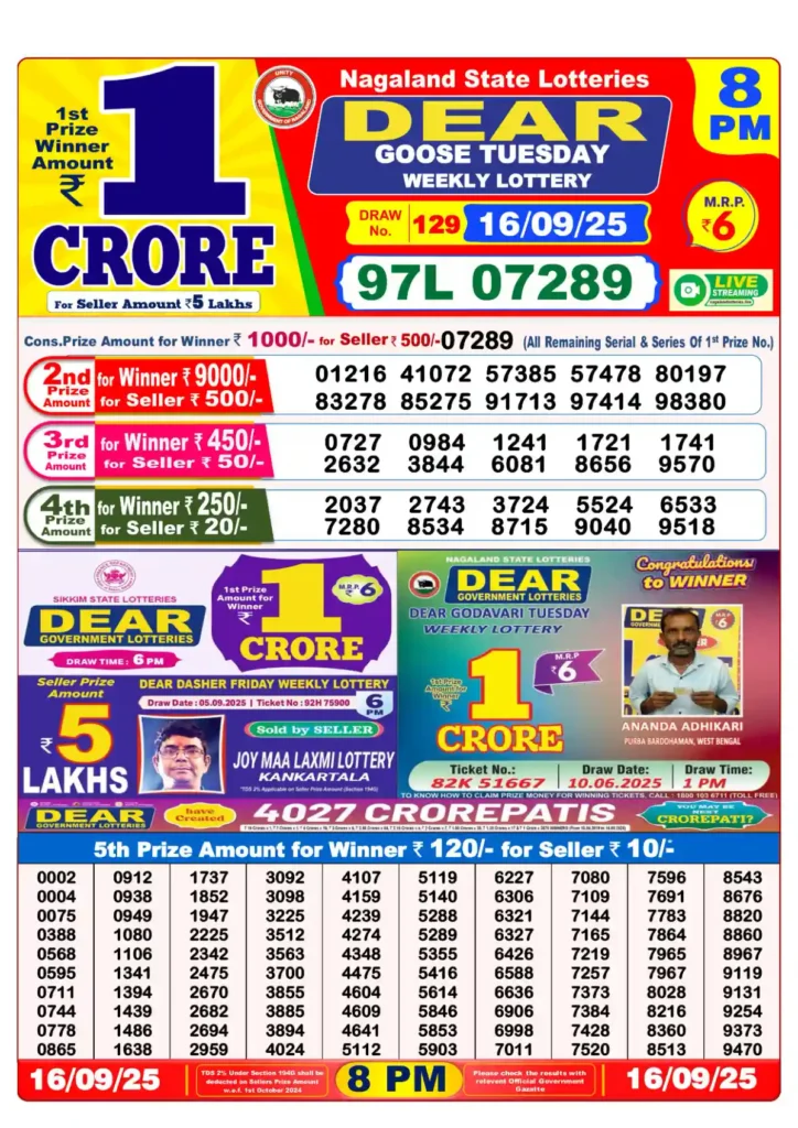 Dear Lottery 16 Tarik