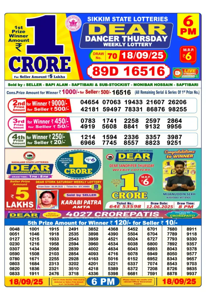 Lottery Sambad 18 Tarik