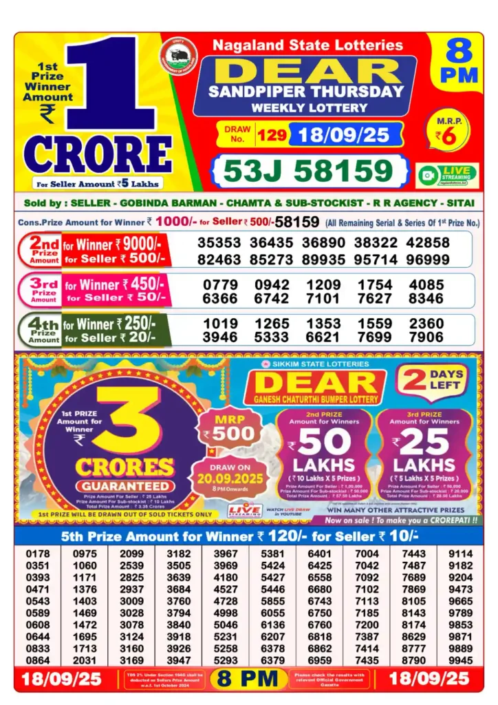 Lottery Sambad 18 Tarik