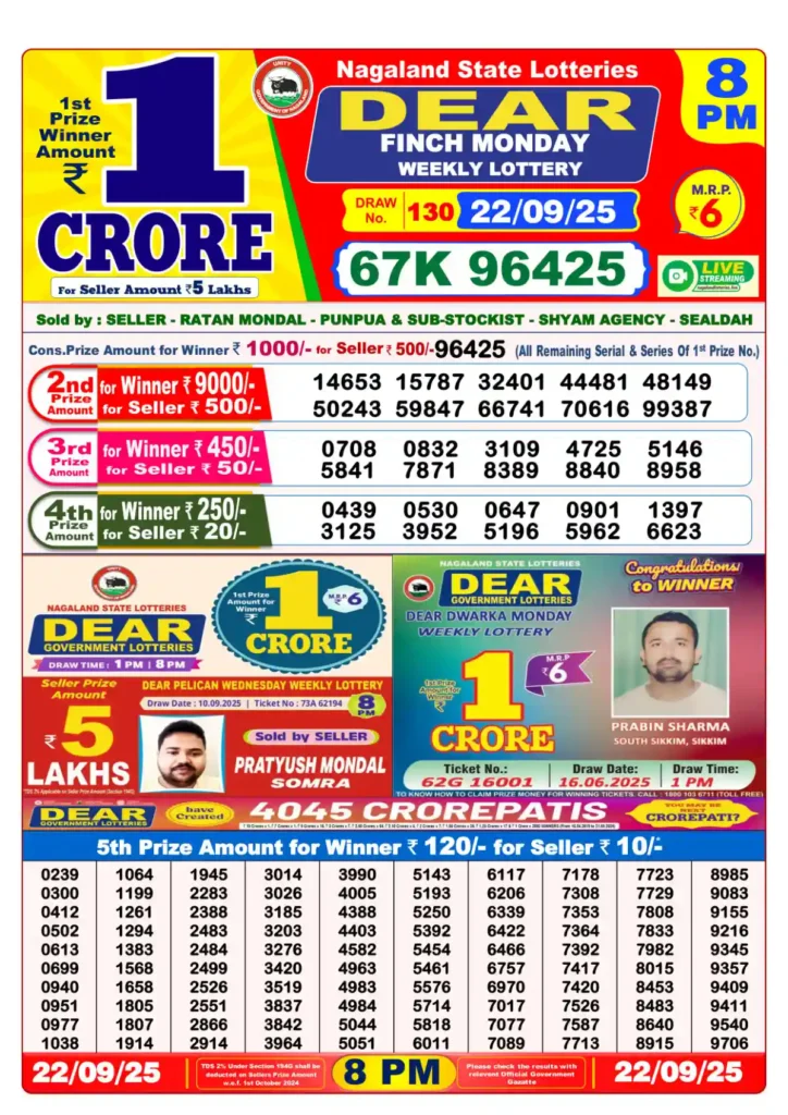 Lottery Sambad 22 Tarikh