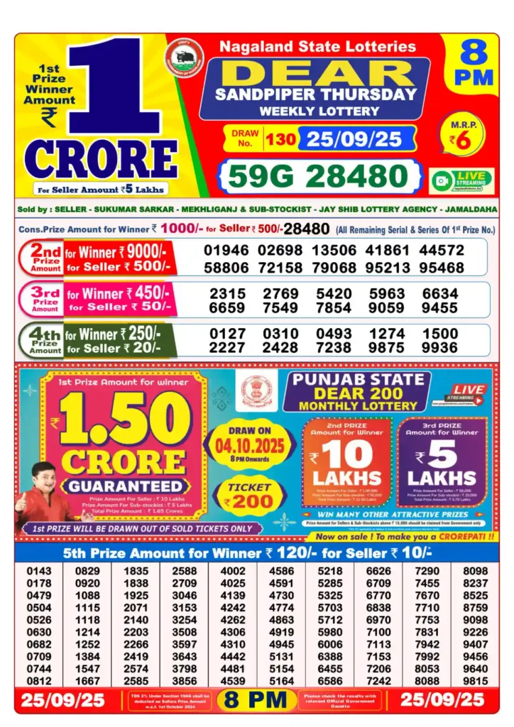Lottery Sambad 25 Tarikh