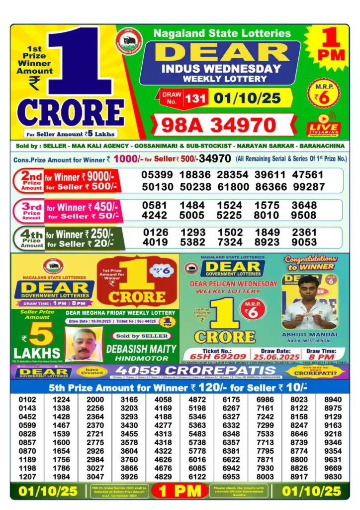 Dear Jackpot Result Today