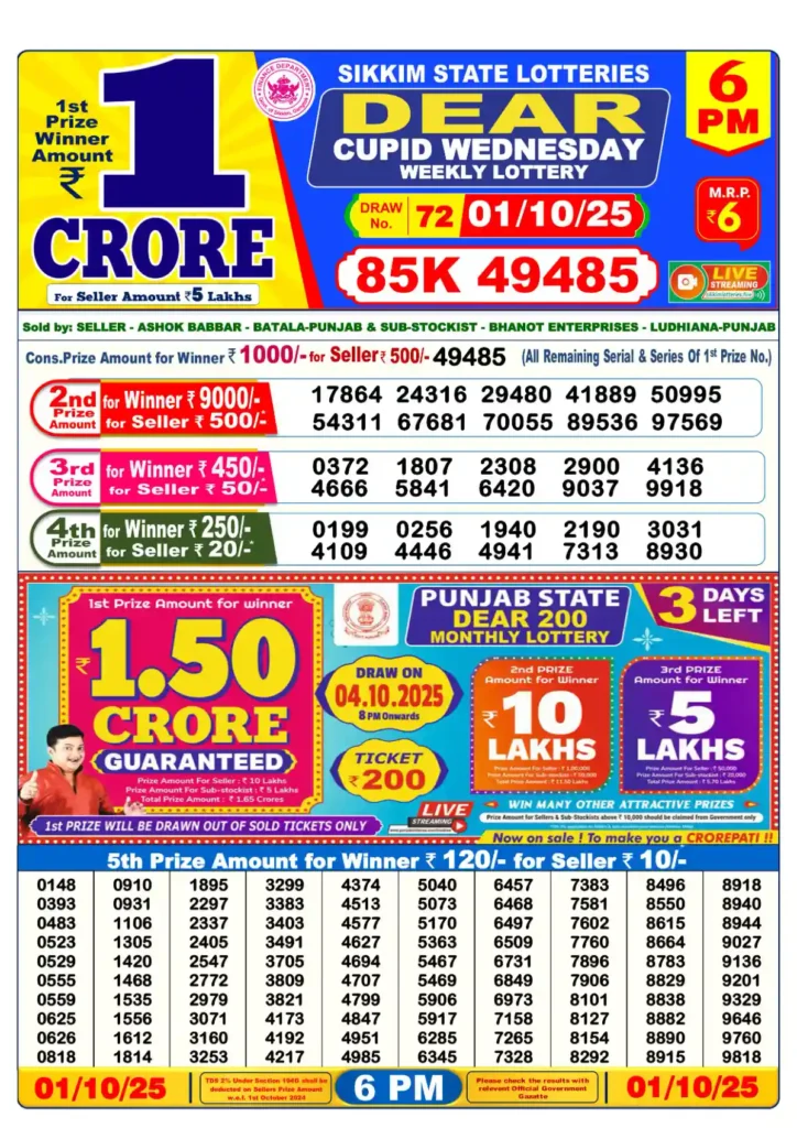 Dear Jackpot Result Today