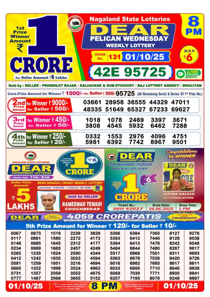 Dear Jackpot Result Today